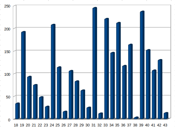 http://www.pal-blog.de/2019/03/18/Bildschirmfoto%20von%202019-03-18%2020-52-36.png