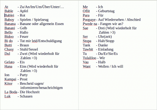 Minions_Woerterbuch.png